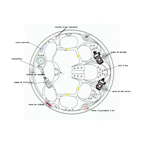 Balnéo rond